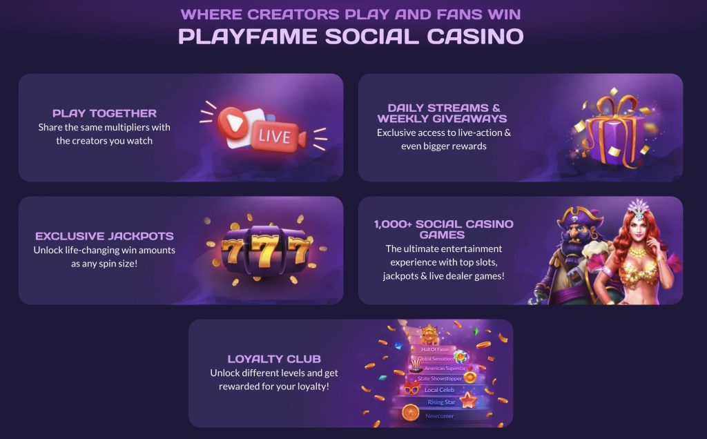 Playfame Social Casino USPs